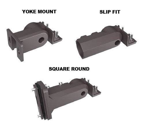 Shoebox MOUNTING OPTIONS